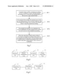 Method For Selecting And Switching Accounting Mode, And Device Thereof diagram and image