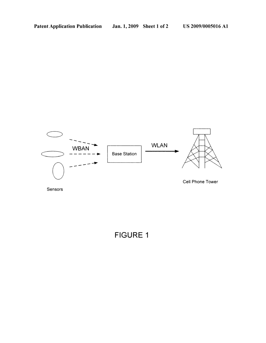 APPARATUS AND METHOD TO MAINTAIN A CONTINUOUS CONNECTION OF A CELLULAR DEVICE AND A SENSOR NETWORK - diagram, schematic, and image 02