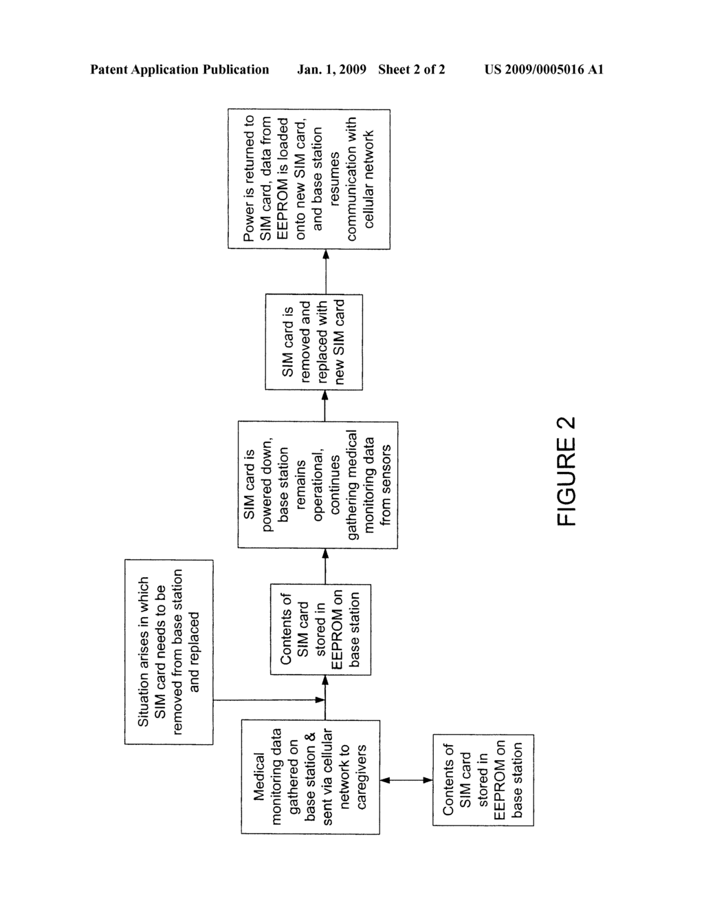 APPARATUS AND METHOD TO MAINTAIN A CONTINUOUS CONNECTION OF A CELLULAR DEVICE AND A SENSOR NETWORK - diagram, schematic, and image 03