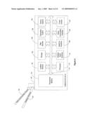 Location Specific Communications diagram and image