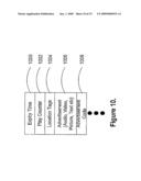 Location Specific Communications diagram and image