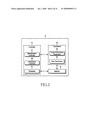 METHOD FOR MEASURING HOME CELL IN MOBILE COMMUNICATION SYSTEM diagram and image