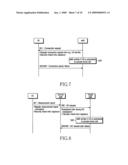 METHOD FOR MEASURING HOME CELL IN MOBILE COMMUNICATION SYSTEM diagram and image