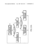 METHOD FOR MEASURING HOME CELL IN MOBILE COMMUNICATION SYSTEM diagram and image