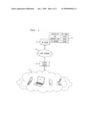 METHOD AND APPARATUS FOR OBTAINING A ZIP CODE diagram and image