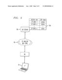 METHOD AND APPARATUS FOR OBTAINING A ZIP CODE diagram and image