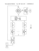 Method and System for a Reliable Relay-Associated and Opportunistic Cooperative Transmission Schemes diagram and image