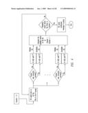 Method and System for a Reliable Relay-Associated and Opportunistic Cooperative Transmission Schemes diagram and image