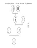 Method and System for a Reliable Relay-Associated and Opportunistic Cooperative Transmission Schemes diagram and image