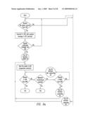 Method and System for a Reliable Relay-Associated and Opportunistic Cooperative Transmission Schemes diagram and image