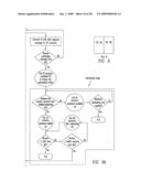 Method and System for a Reliable Relay-Associated and Opportunistic Cooperative Transmission Schemes diagram and image