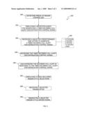 METHODS AND DEVICES FOR MESSAGE ALERT MANAGEMENT diagram and image