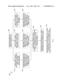 METHODS AND DEVICES FOR MESSAGE ALERT MANAGEMENT diagram and image