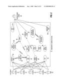 Slot machine tournament apparatus and method diagram and image