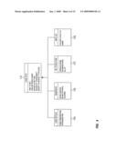 Slot machine tournament apparatus and method diagram and image