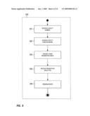 Slot machine tournament apparatus and method diagram and image