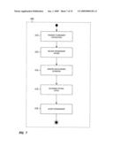 Slot machine tournament apparatus and method diagram and image