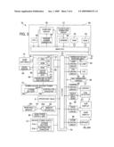 Gaming Machine diagram and image