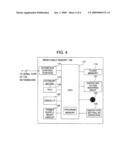 Gaming Machine diagram and image