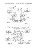 Gaming system having progressive tournaments & weighting diagram and image