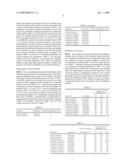 Purification Catalyst for Exhaust Gas, Production Method Therefor, and Purification Catalyst Equipment for Exhaust Gas diagram and image