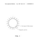 METHOD FOR DETECTING TARGET BIOLOGICAL MATERIAL USING DNA BARCODES diagram and image