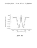 METHOD FOR DETECTING TARGET BIOLOGICAL MATERIAL USING DNA BARCODES diagram and image