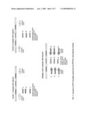 Analysis of Encoded Chemical Libraries diagram and image