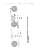 Analysis of Encoded Chemical Libraries diagram and image