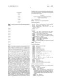 Analysis of Encoded Chemical Libraries diagram and image