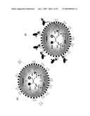 CELL SURFACE DISPLAY, SCREENING AND PRODUCTION OF PROTEINS OF INTEREST diagram and image