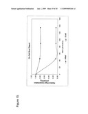 CELL SURFACE DISPLAY, SCREENING AND PRODUCTION OF PROTEINS OF INTEREST diagram and image