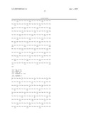 CELL SURFACE DISPLAY, SCREENING AND PRODUCTION OF PROTEINS OF INTEREST diagram and image