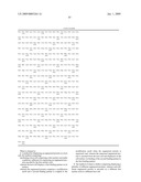 CELL SURFACE DISPLAY, SCREENING AND PRODUCTION OF PROTEINS OF INTEREST diagram and image