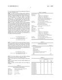 Use of Cationic Polycondensation Products as Additives for Fixing Colours and/or Inhibiting the Running of Colours, for Washing Products and Washing Aftertreatment Products diagram and image