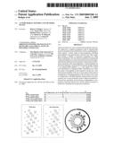 Antimicrobial Peptides and Methods of Use diagram and image