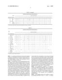 Antimicrobial Peptides and Methods of Use diagram and image