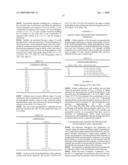 Antimicrobial Peptides and Methods of Use diagram and image