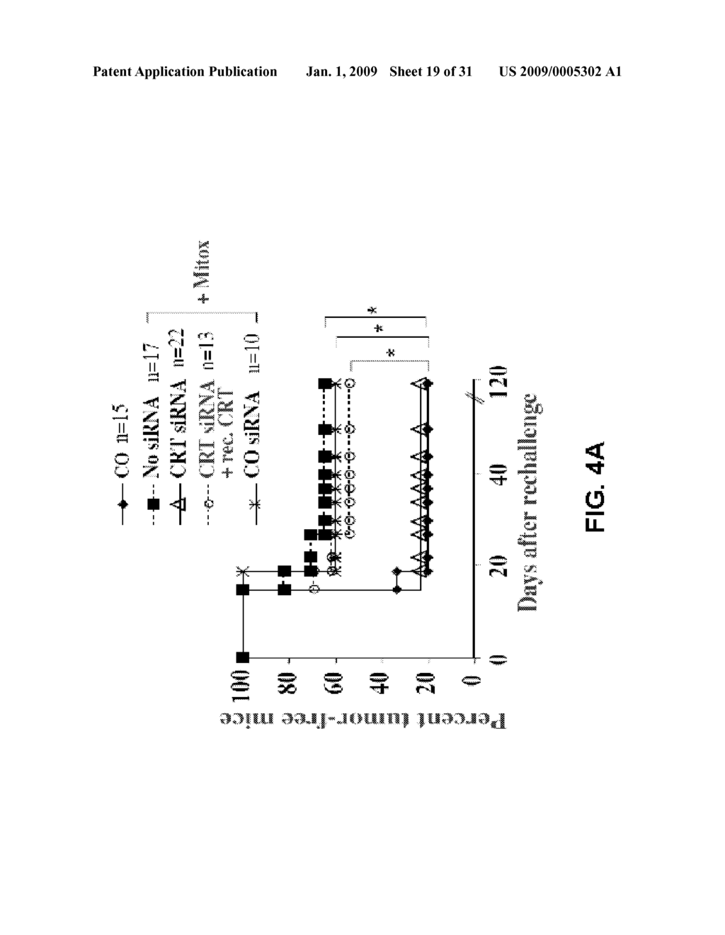 METHOD, APPARATUS, AND COMPOUND FOR EFFECTING LOCALIZED, NON-SYSTEMIC, IMMUNOGENIC TREATMENT OF CANCER - diagram, schematic, and image 20