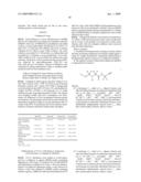 Cathepsin K Inhibitors and Obesity diagram and image