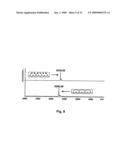 NUCLEIC ACID BASED LADDER COPOLYMERS diagram and image