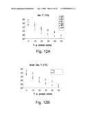 AChE antisense oligonucleotide as an anti-inflammatory agent diagram and image