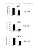 AChE antisense oligonucleotide as an anti-inflammatory agent diagram and image