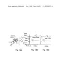 AChE antisense oligonucleotide as an anti-inflammatory agent diagram and image