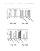 AChE antisense oligonucleotide as an anti-inflammatory agent diagram and image