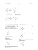 Non-Anilinic Derivatives of Isothiazol-3(2H)-one 1,1-Dioxides as Liver X Receptor Modulators diagram and image