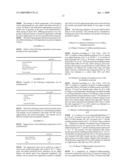 ISOXAZOLE-IMIDAZOLE DERIVATIVES diagram and image