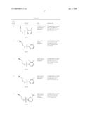 SUBSTITUTED SULFONAMIDO-MACROCYCLES AS TIE2 INHIBITORS AND SALTS THEREOF, PHARMACEUTICAL COMPOSITIONS COMPRISING SAME, METHODS OF PREPARING SAME AND USES OF SAME diagram and image