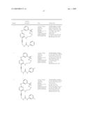 SUBSTITUTED SULFONAMIDO-MACROCYCLES AS TIE2 INHIBITORS AND SALTS THEREOF, PHARMACEUTICAL COMPOSITIONS COMPRISING SAME, METHODS OF PREPARING SAME AND USES OF SAME diagram and image