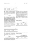 Fluorinated Compounds diagram and image